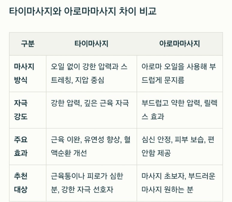 202타이아로마 이미지