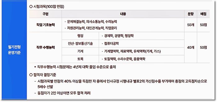 전산정보통신 이미지