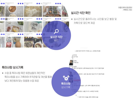원앤원짐 이미지