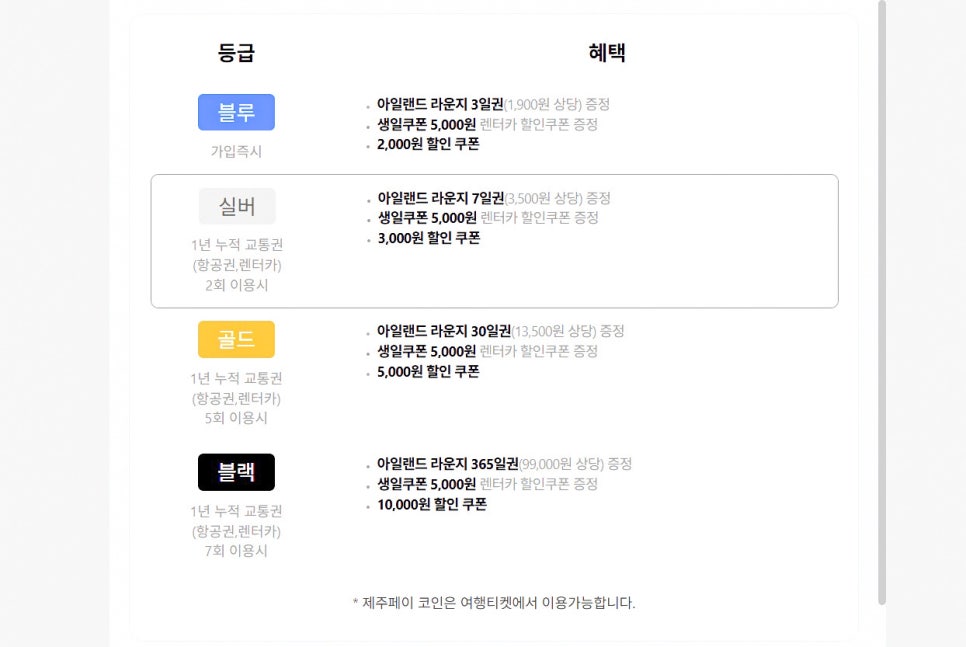삼진주유소 이미지