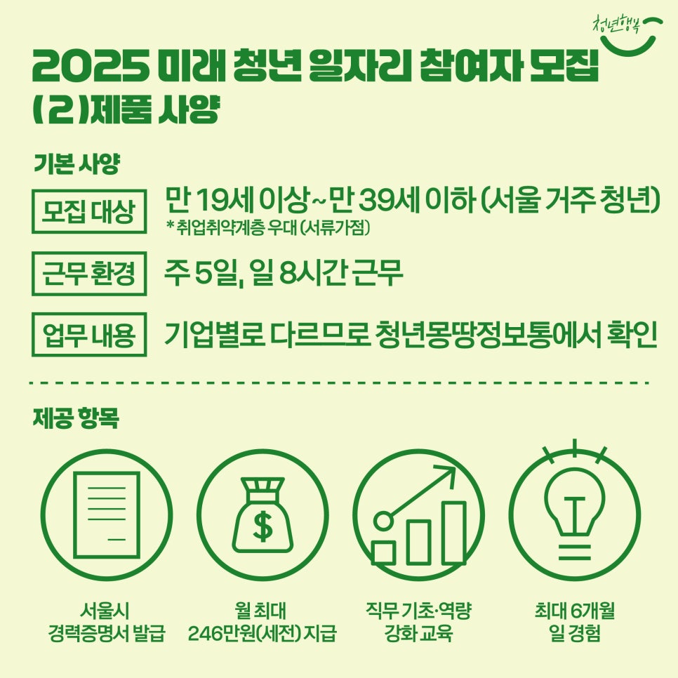 대기소매업 이미지