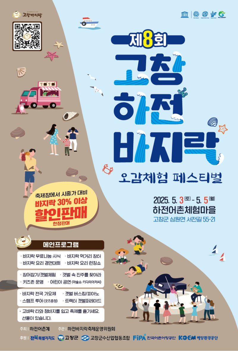 하전 이미지