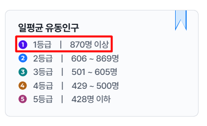 왕성공업사 이미지