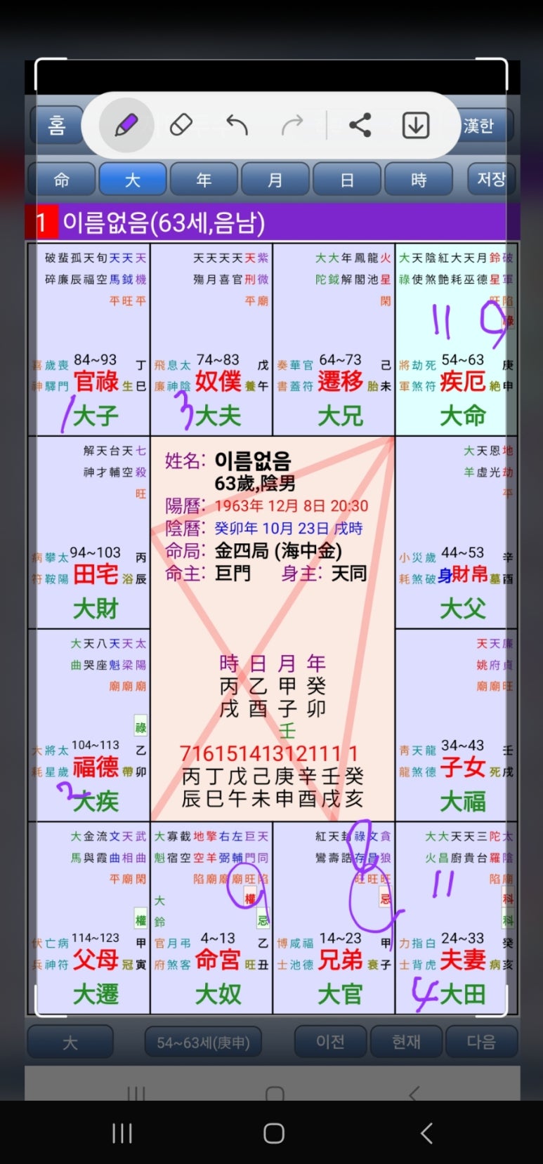 동궁한과 이미지