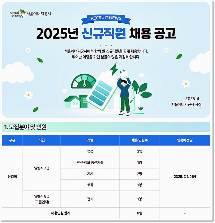 전산정보통신 이미지