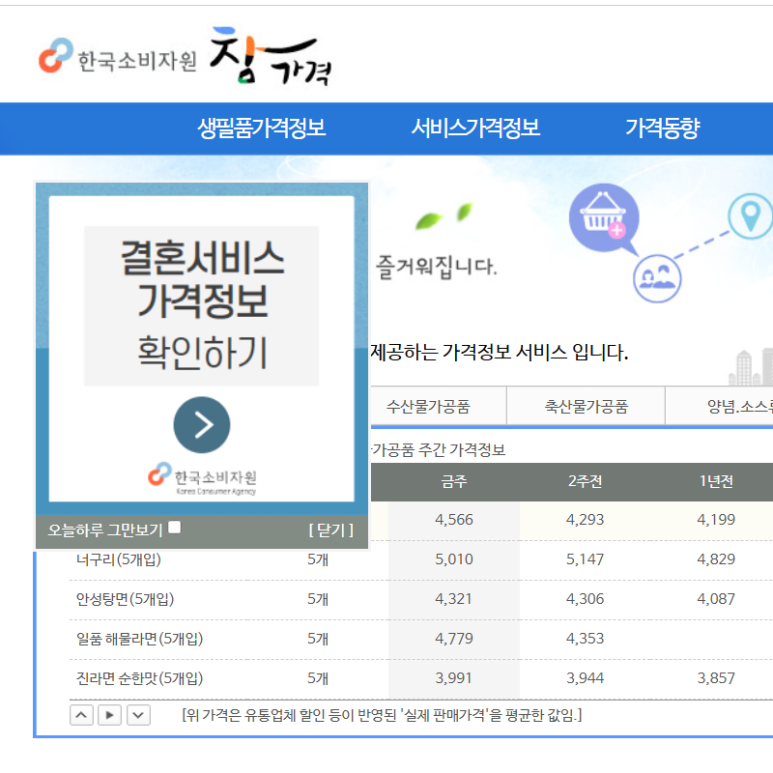 케이엔엠 이미지