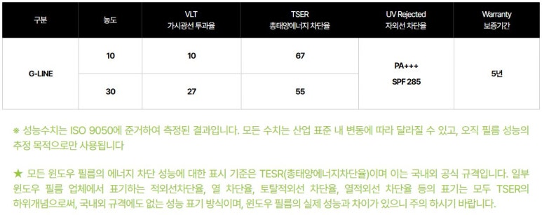 굿틴팅 이미지