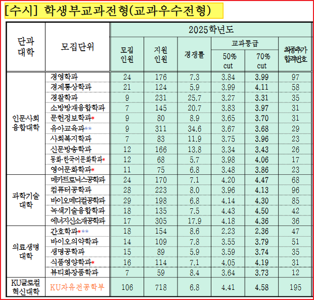 건국방재 이미지