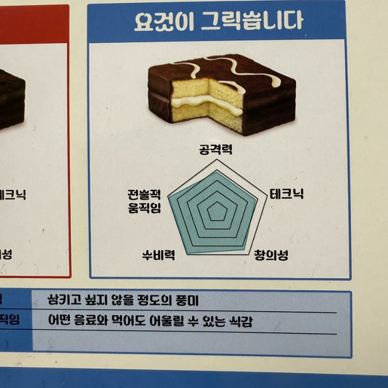 그릭요것 이미지