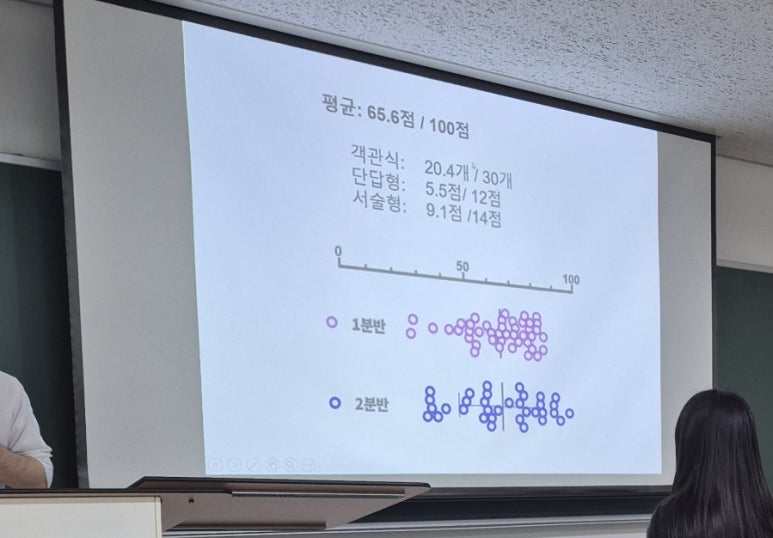 청파소국밥 이미지