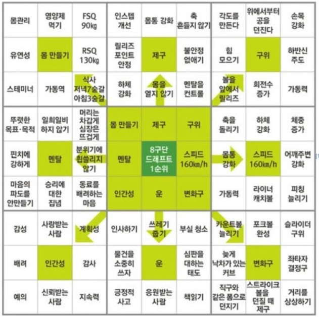 와이지컴퍼니 이미지
