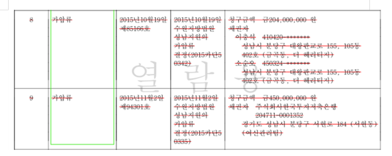 주식회사서우 이미지