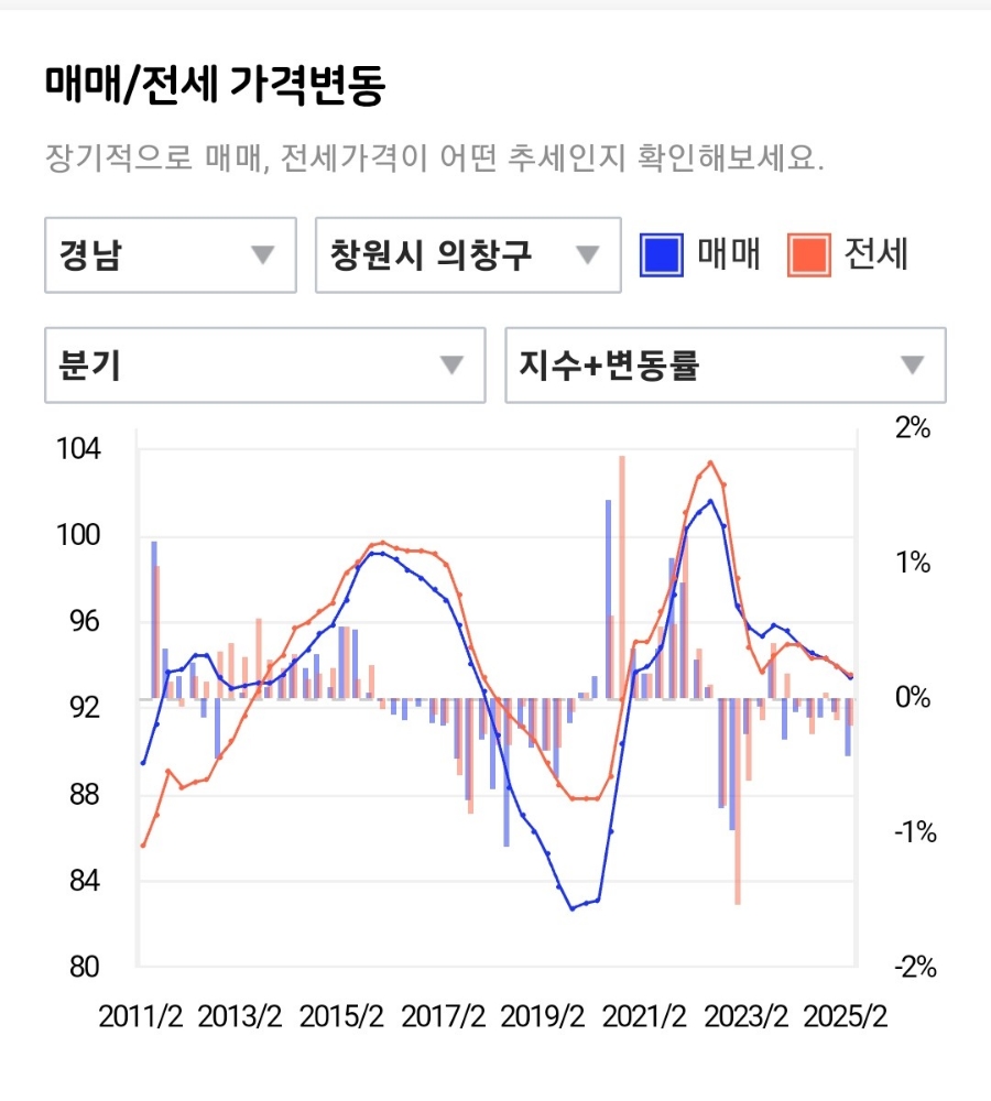 (주)창원 이미지
