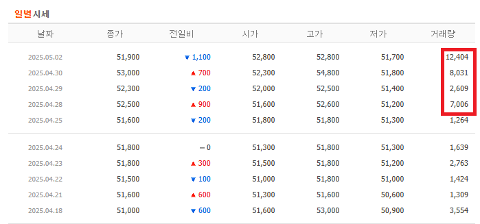 현대피혁 이미지