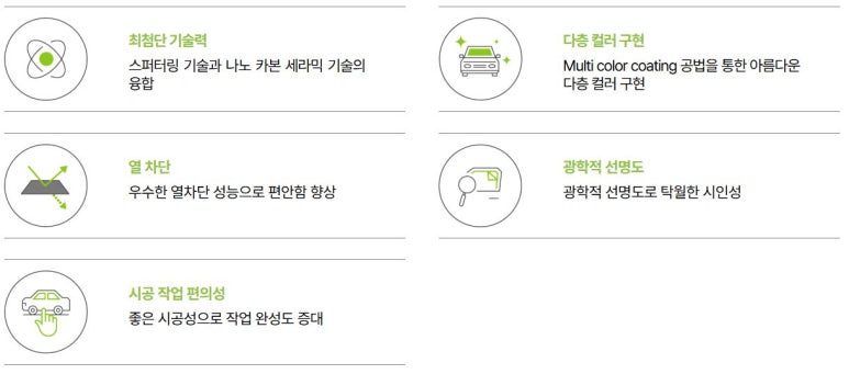 굿틴팅 이미지