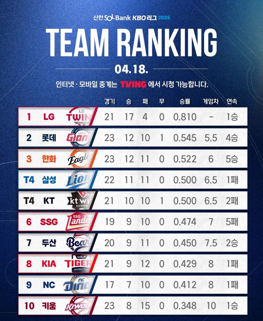꼬모젤라또 이미지