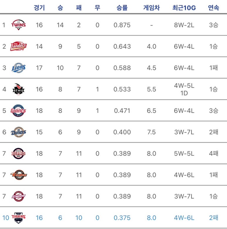 봉주르 이미지