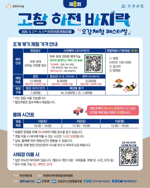 하전 이미지