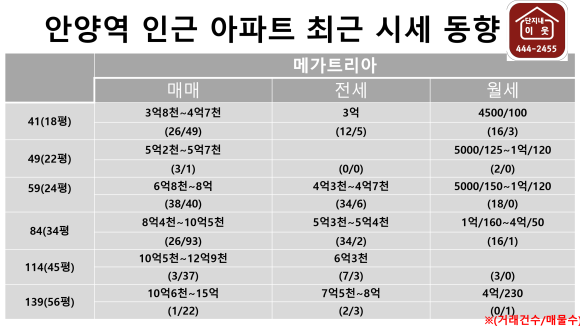 더샘엔터식스 이미지