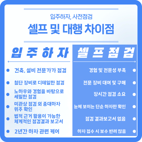 롯데슈퍼평택점 이미지