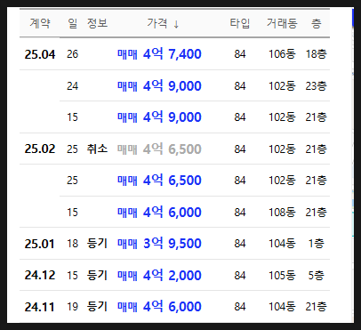 에스비에프 이미지