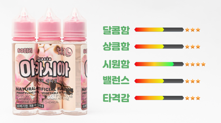 시가라떼 이미지