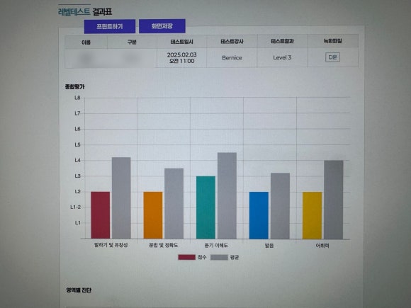 세이미잉글리쉬 이미지