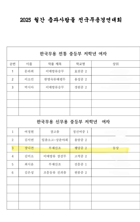 선무용학원 이미지