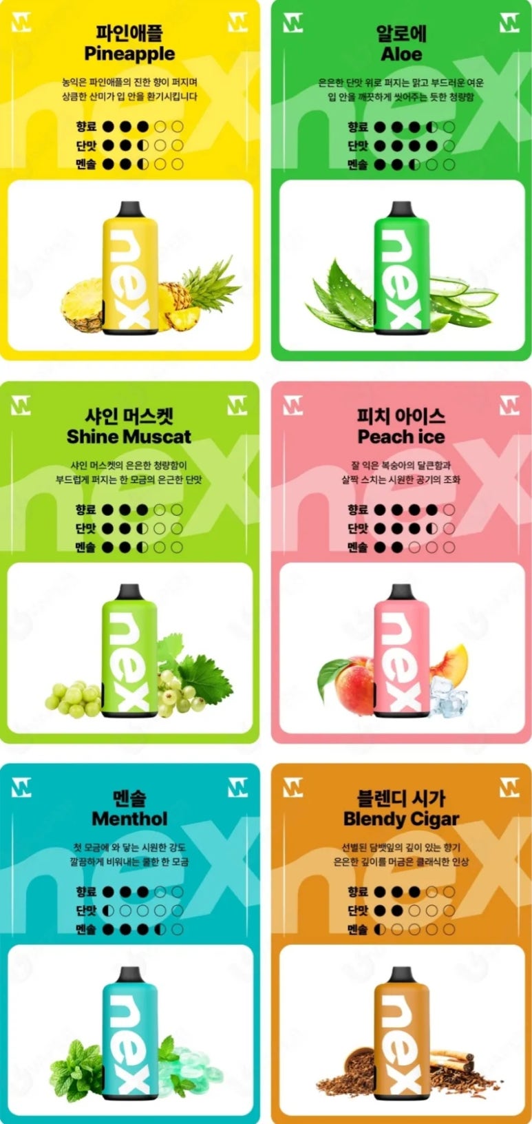 퍼나넥스 이미지
