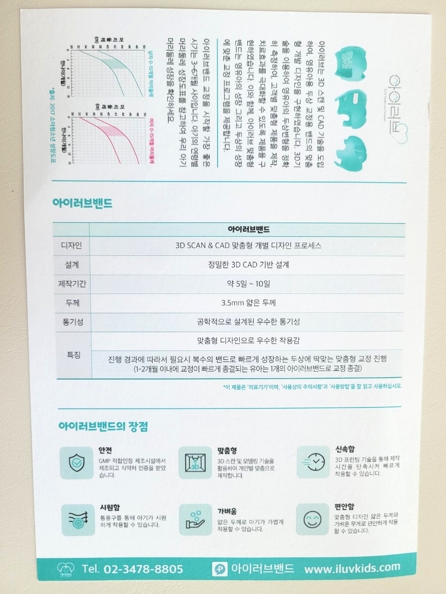 이을아이두의원 이미지