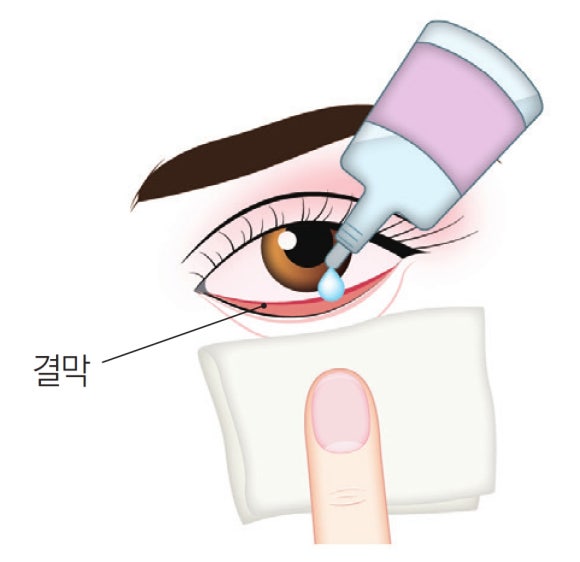 정성요양보호사교육원 이미지