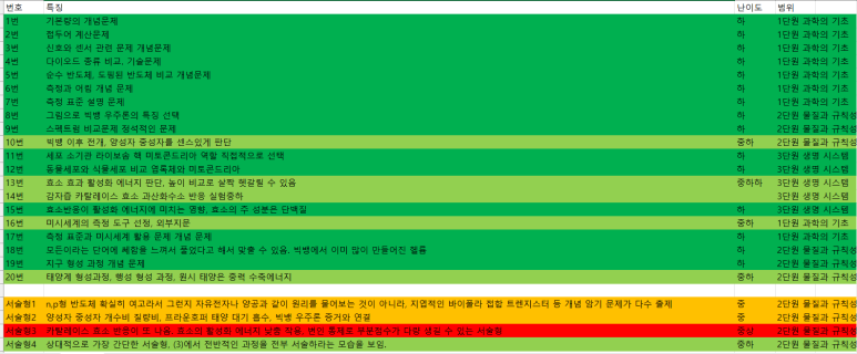 큰길학원 이미지