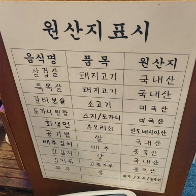 목구멍(김천점) 이미지