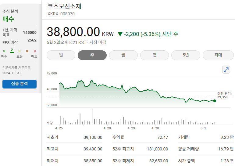 내실상회 이미지