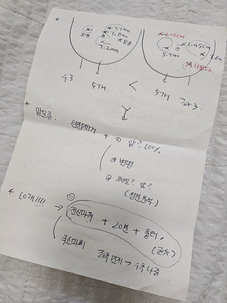 마더즈의원 이미지