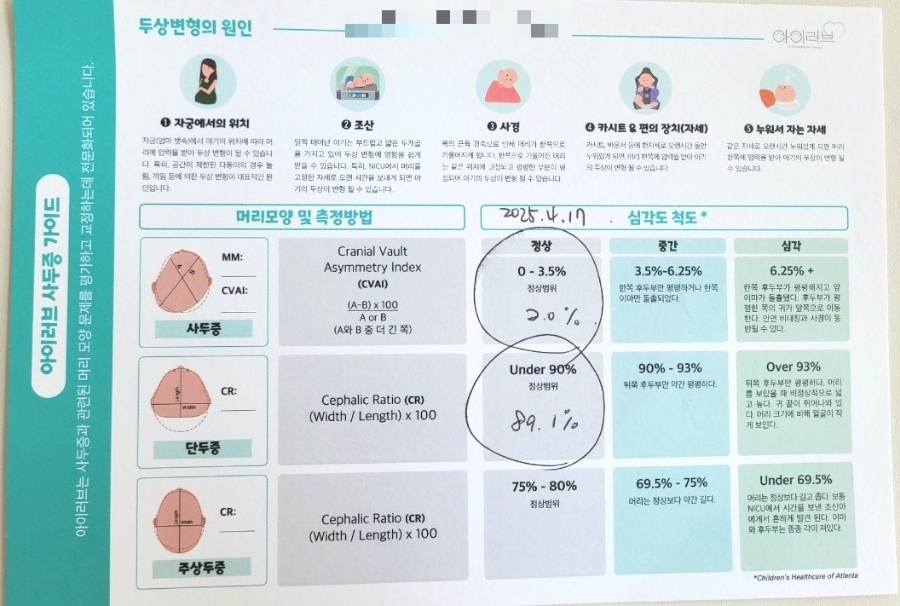 이을아이두의원 이미지