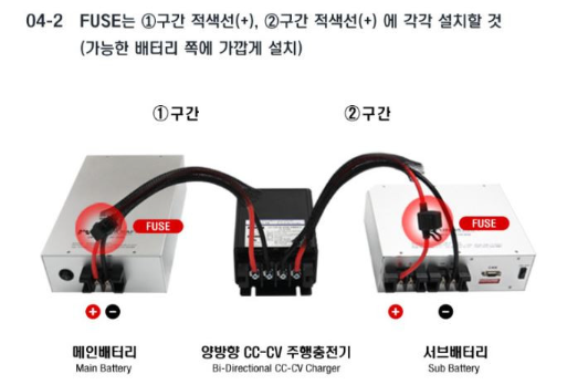 부산밧데리뱅크 이미지