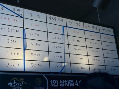 장산리푸줏간 이미지