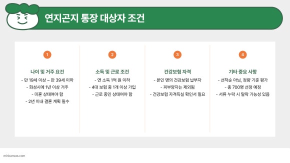 연지곤지 이미지