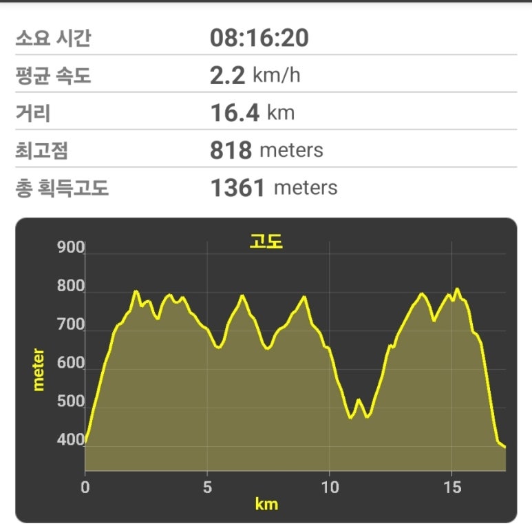양지봉 이미지