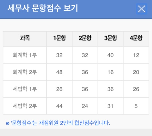 세무사 이미지
