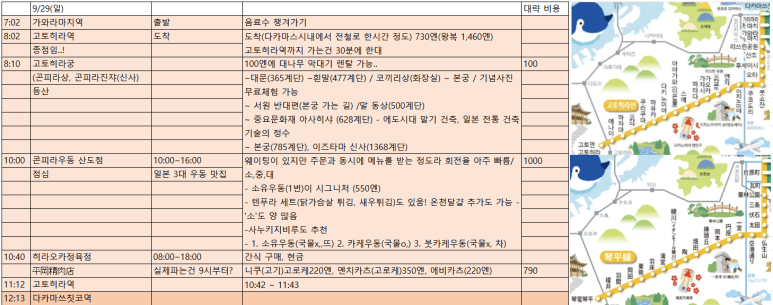 우동정육점 이미지