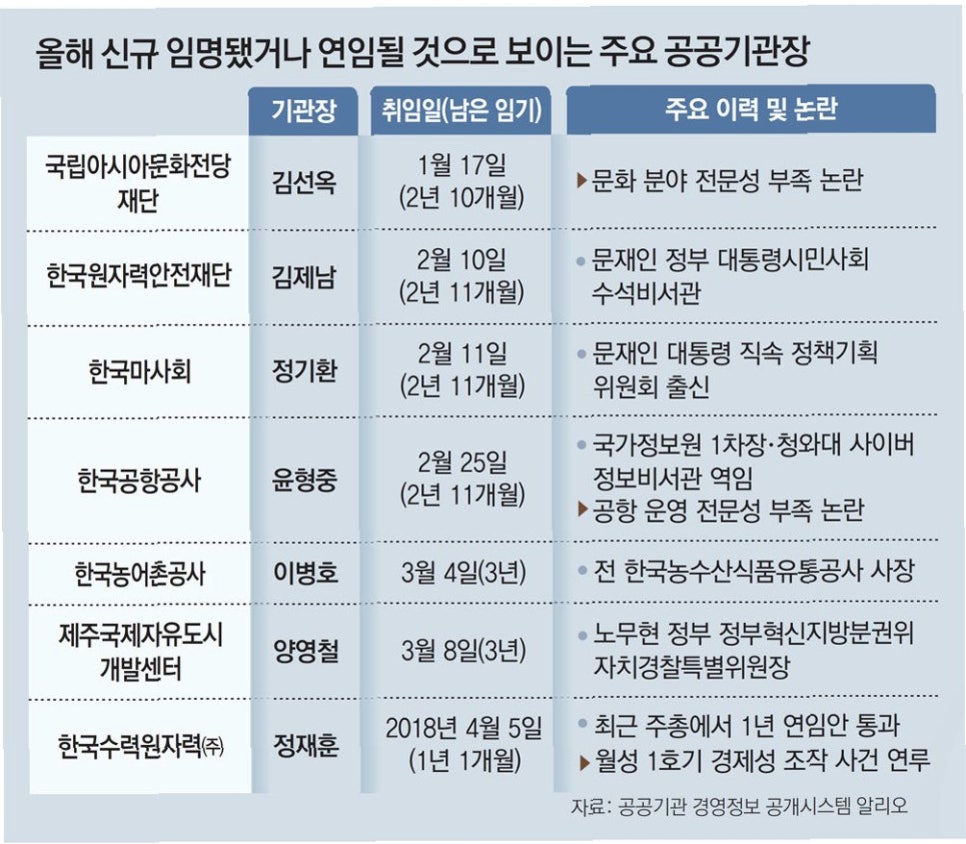 보은석유 이미지