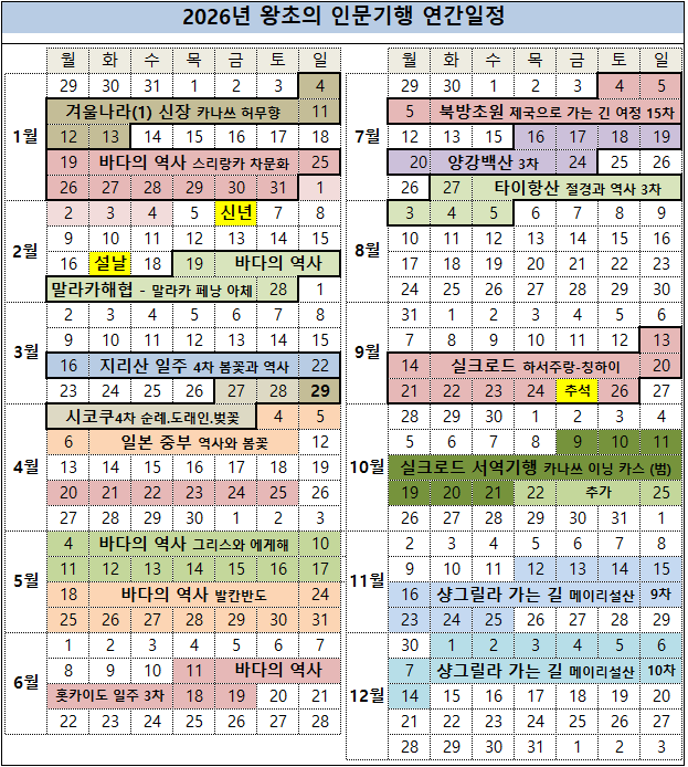 왕초네 이미지