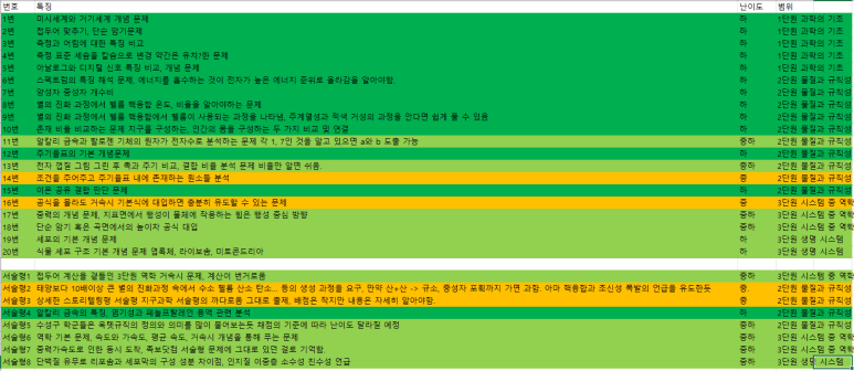 큰길학원 이미지