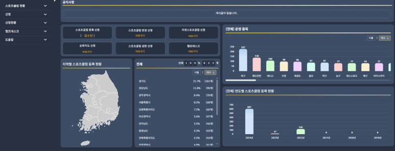 단행정사사무소 이미지