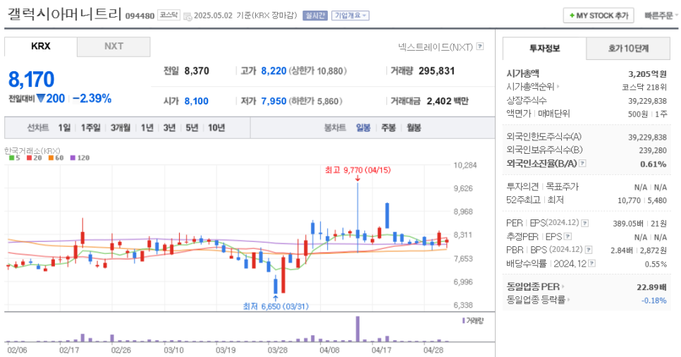 2STO 이미지