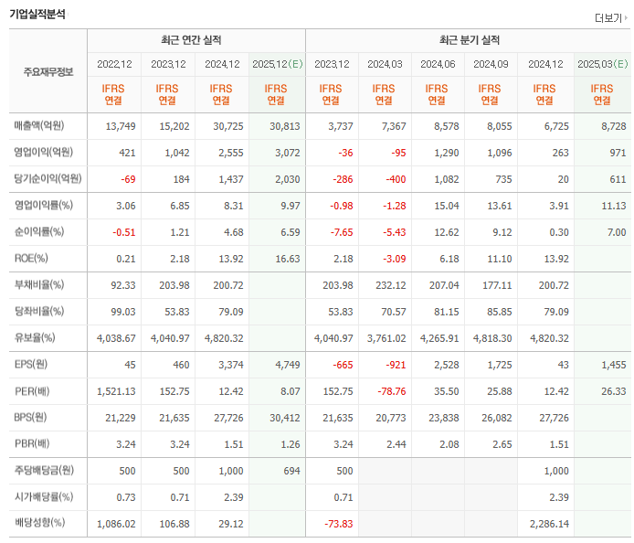 씨에스시스템 이미지