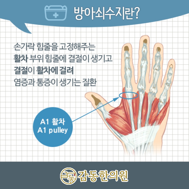 감동한의원 이미지