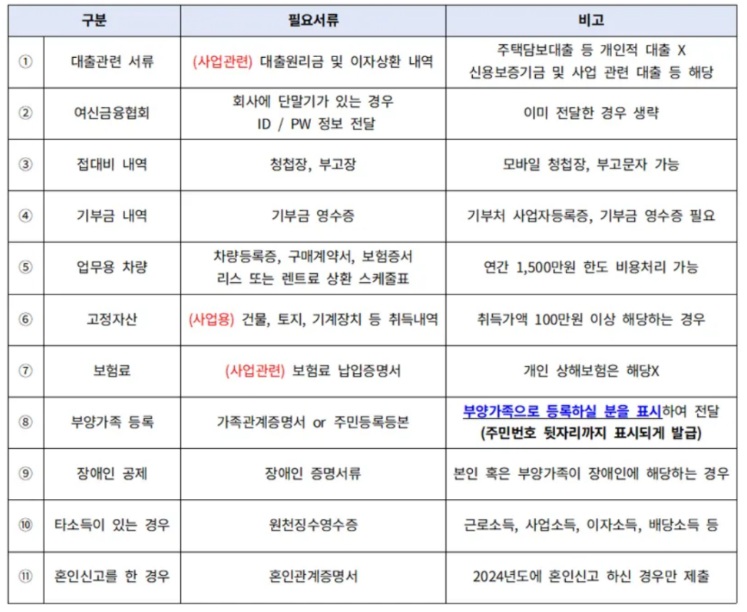세무사 이미지